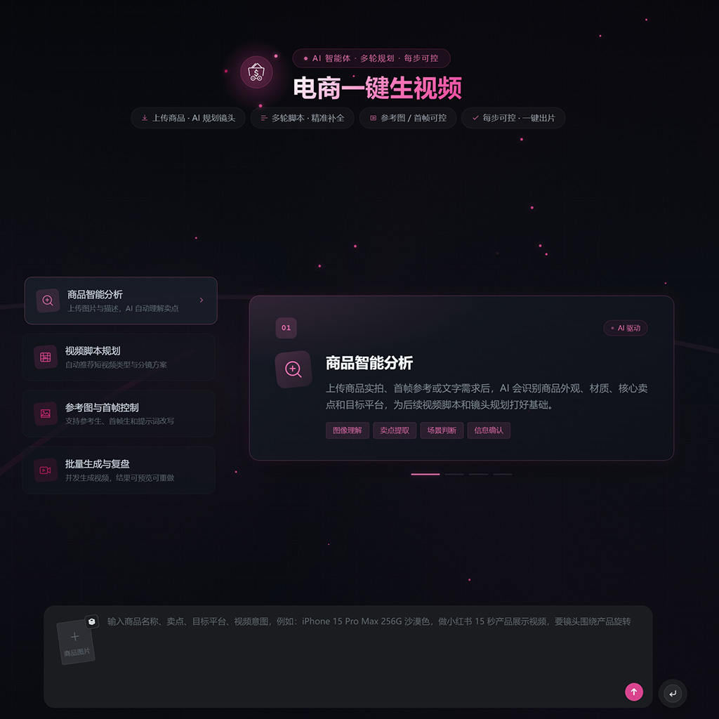 行业方案展示